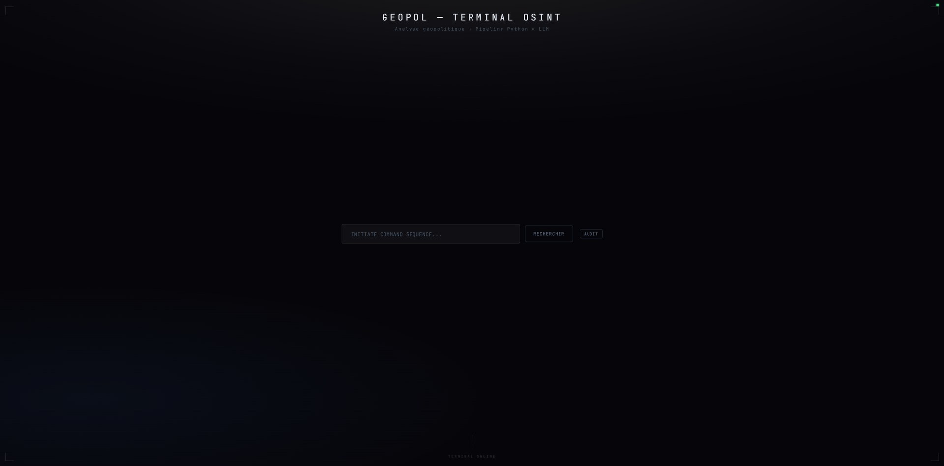 GEOPOL — Terminal OSINT, prompt INITIATE COMMAND SEQUENCE